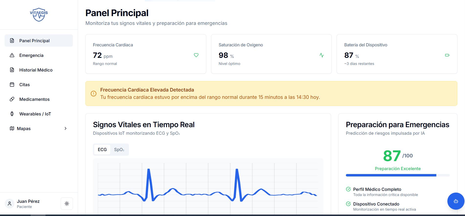 Vitaegis Dashboard - Panel Principal showing real-time vital signs monitoring